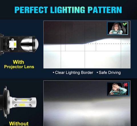H4 MINI HEADLIGHT PROJECTOR